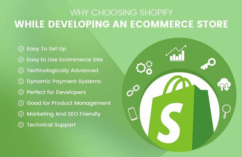 5 lý do tại sao bạn nên sử dụng Shopify cho hoạt động kinh doanh bán lẻ của mình