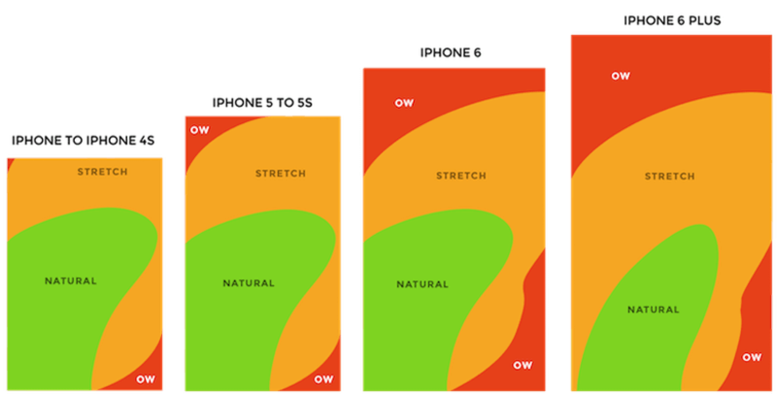 mobile-app-design-image66-opt