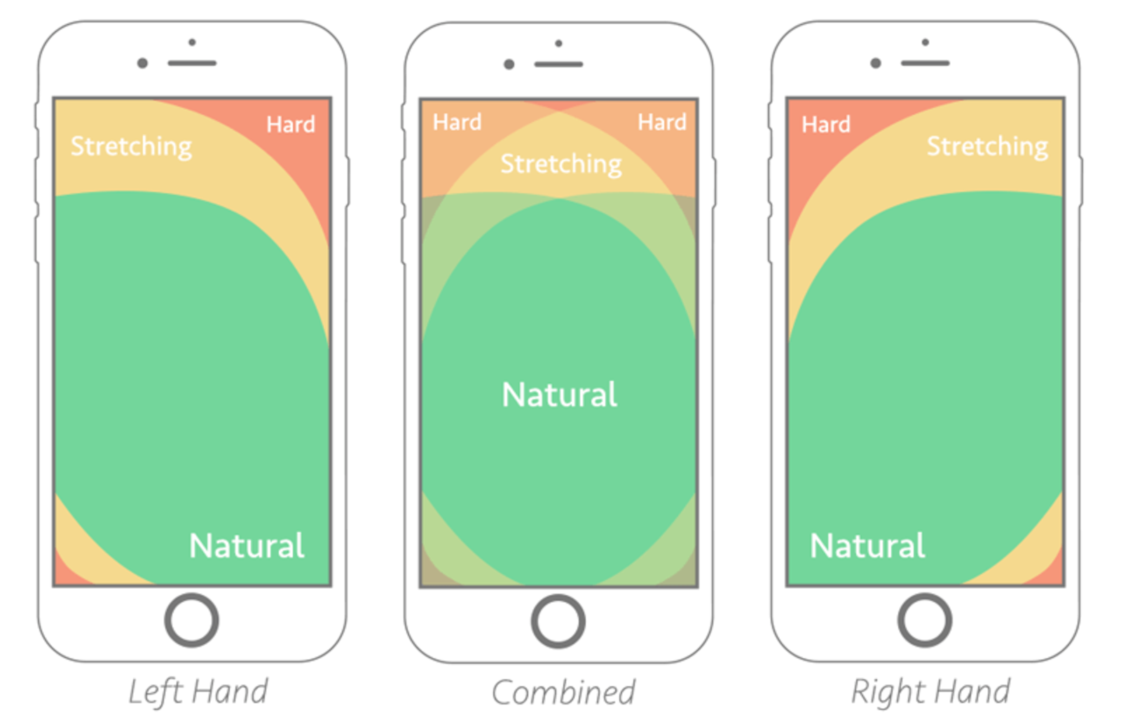 mobile-app-design-image98-opt