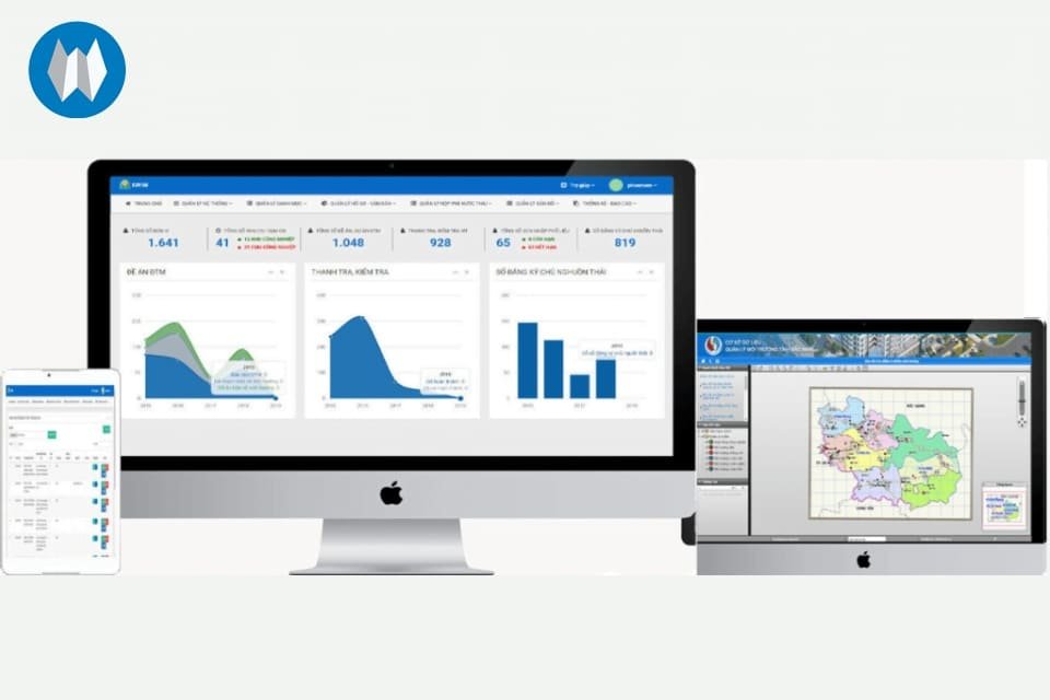 BEIT: GIẢI PHÁP PHẦN MỀM QUẢN LÝ THEO YÊU CẦU