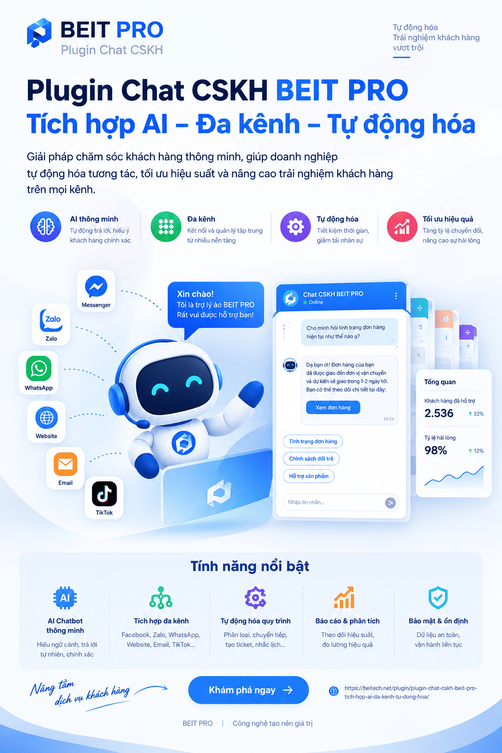 Plugin Chát CSKH BEIT PRO: Tích hợp AI, Đa Kênh, Tự Động Hóa